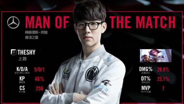 众鼓掌称赞 众鼓掌称赞