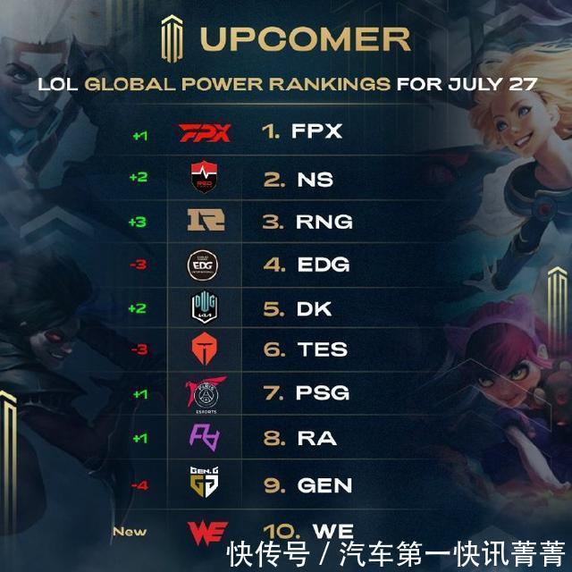 可能影响整 可能影响整