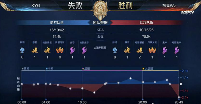 压迫